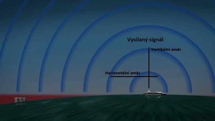 Čím je loď dál od břehu, tím těžší, nebo nemožné je přijímat signál z pozemních vysílačů. Zdroj: Autor
